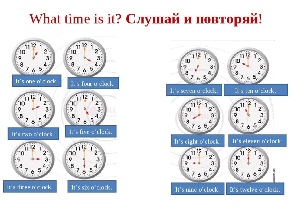Как определить время в c. Времена в английском языке. Часы в английском языке. Часы на английском. Время на английском часы.